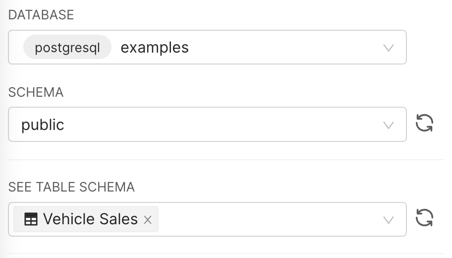 db schema table schema