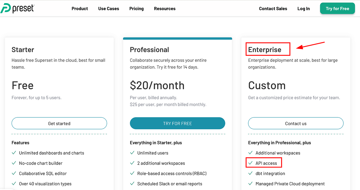 Preset Enterprise Signup Page
