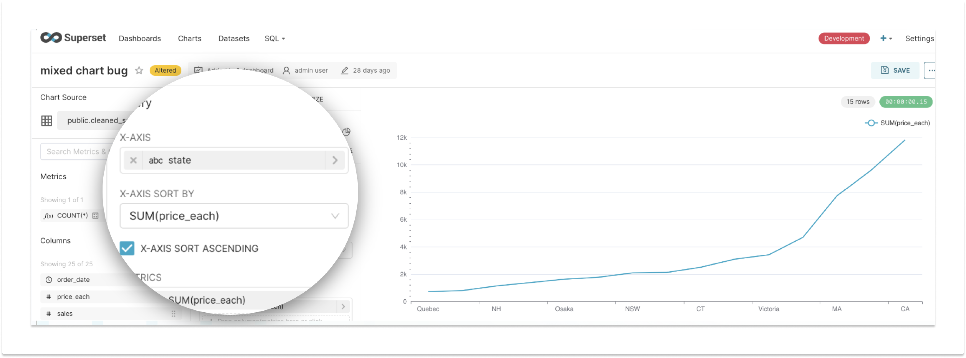 Improved Chart Sorting
