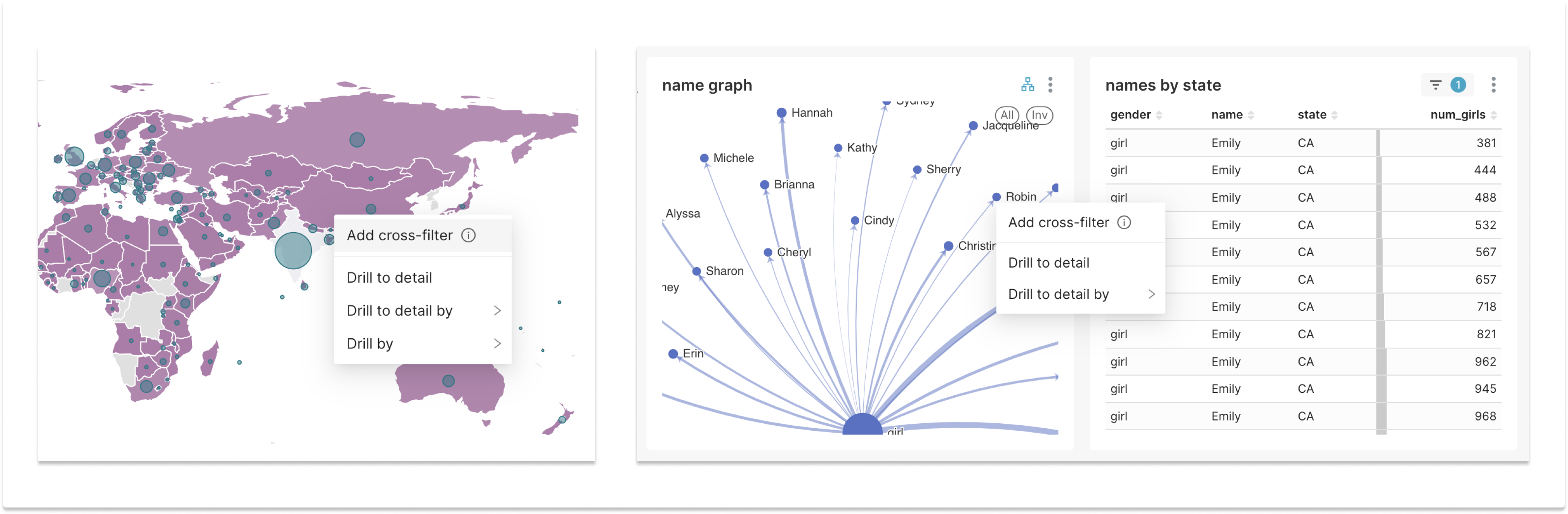 Cross-Filter Emit and Receive Icons (new charts)