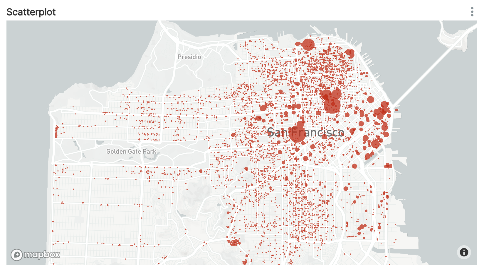 Geospatial Scatterplot