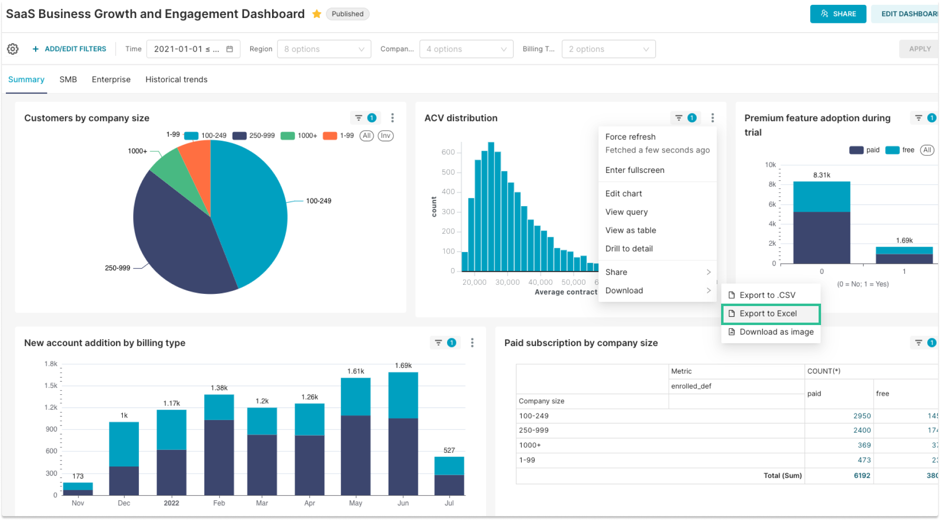 Download chart in Excel