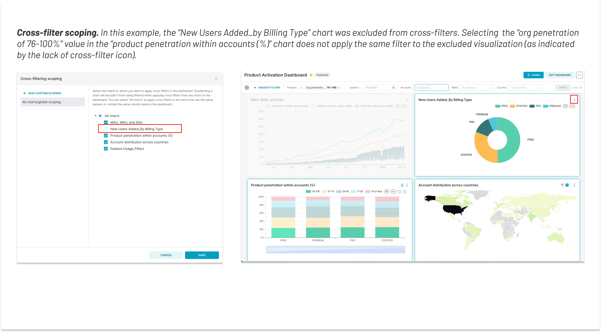 Cross filter scoping