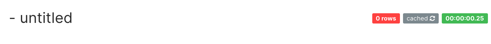 Chart name Chart name