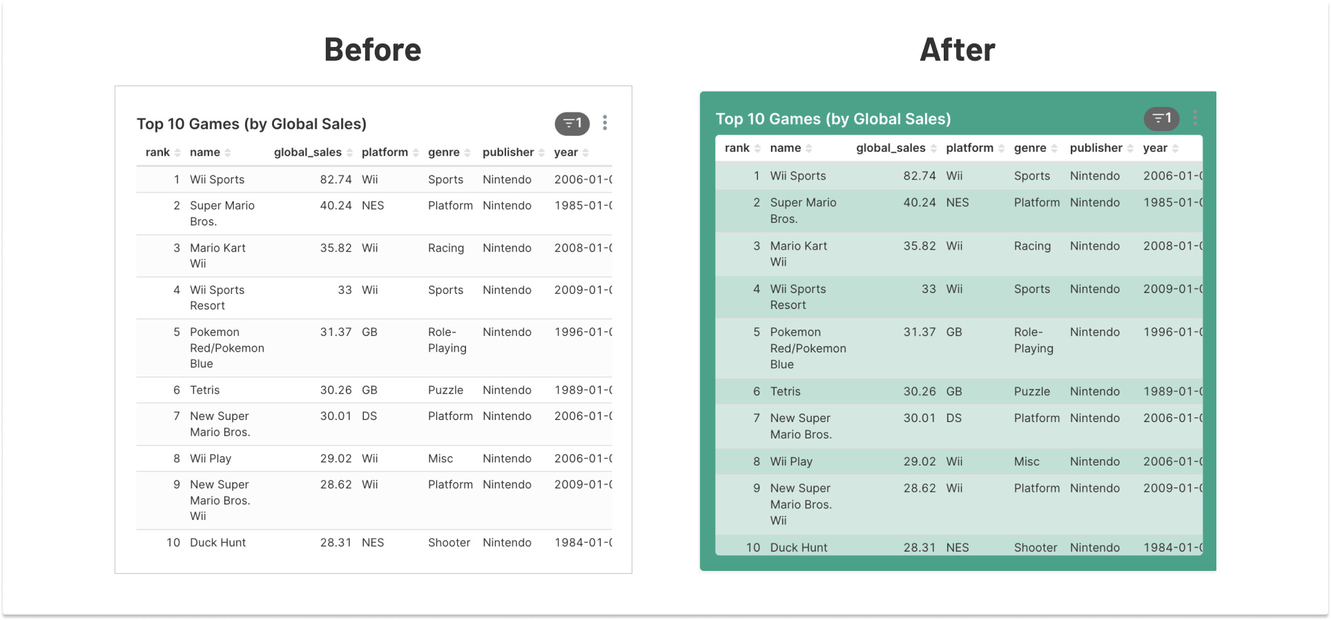 Stylized chart (table) background