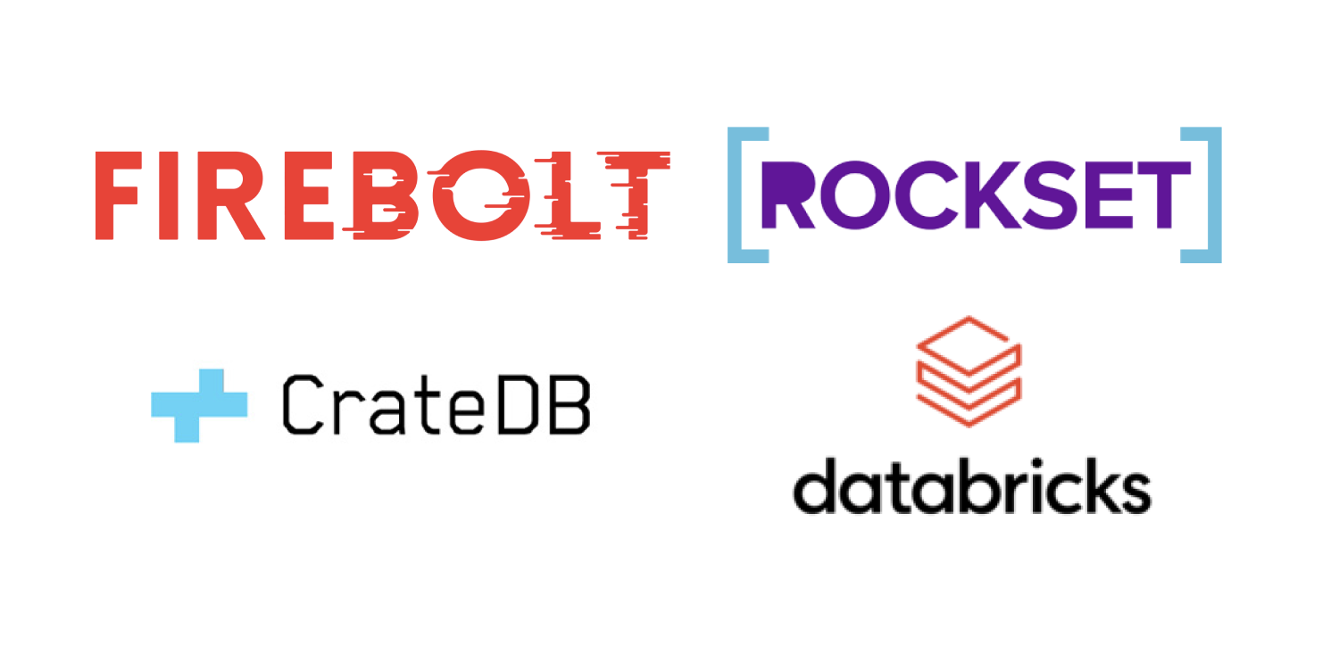Superset Databases Supported