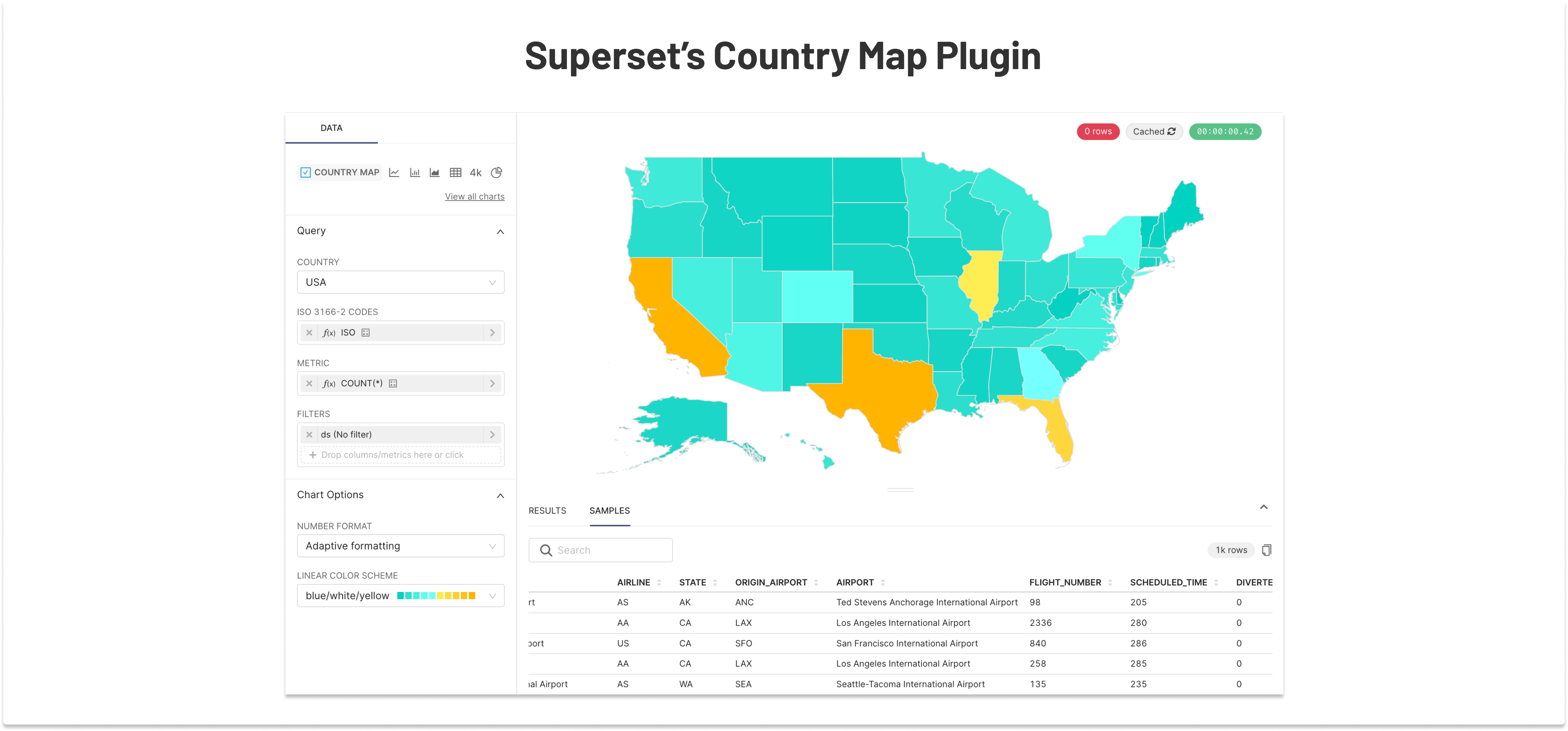 Superset Country Map