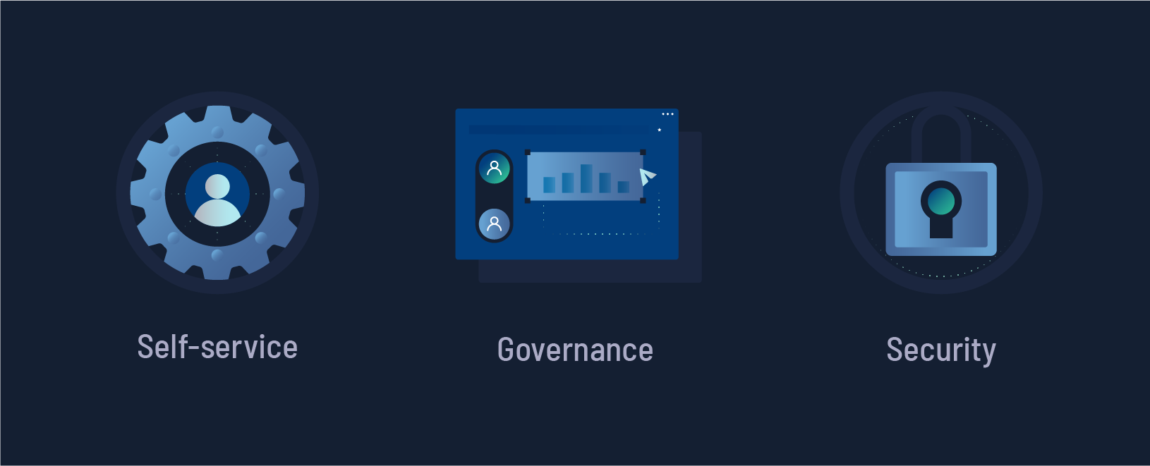 preset resilia icons