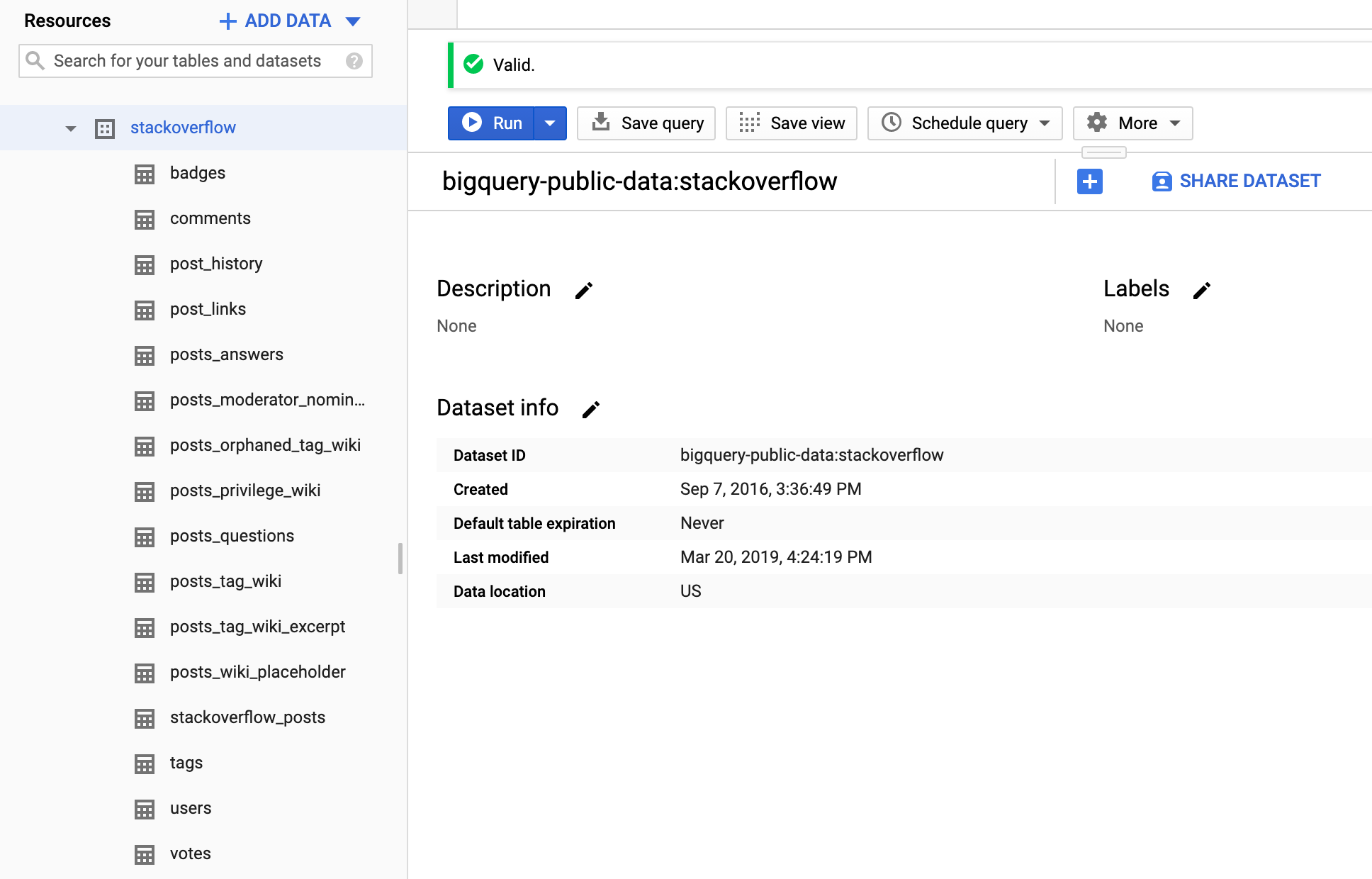 StackOverflow dataset