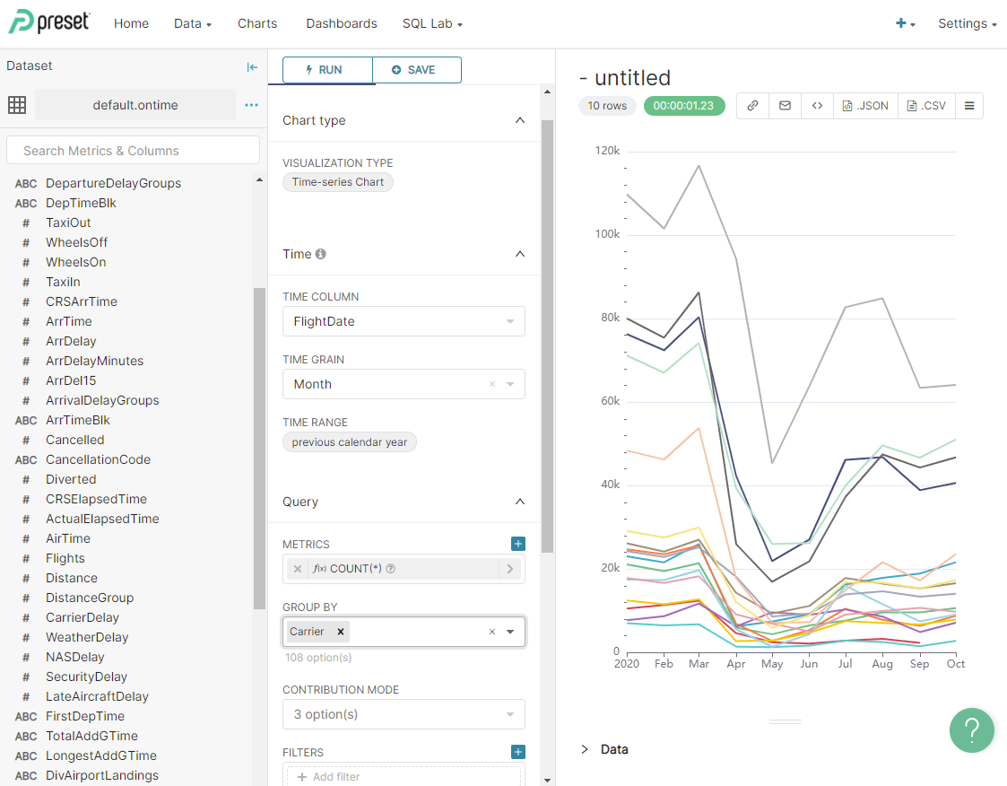 Physical Dataset End