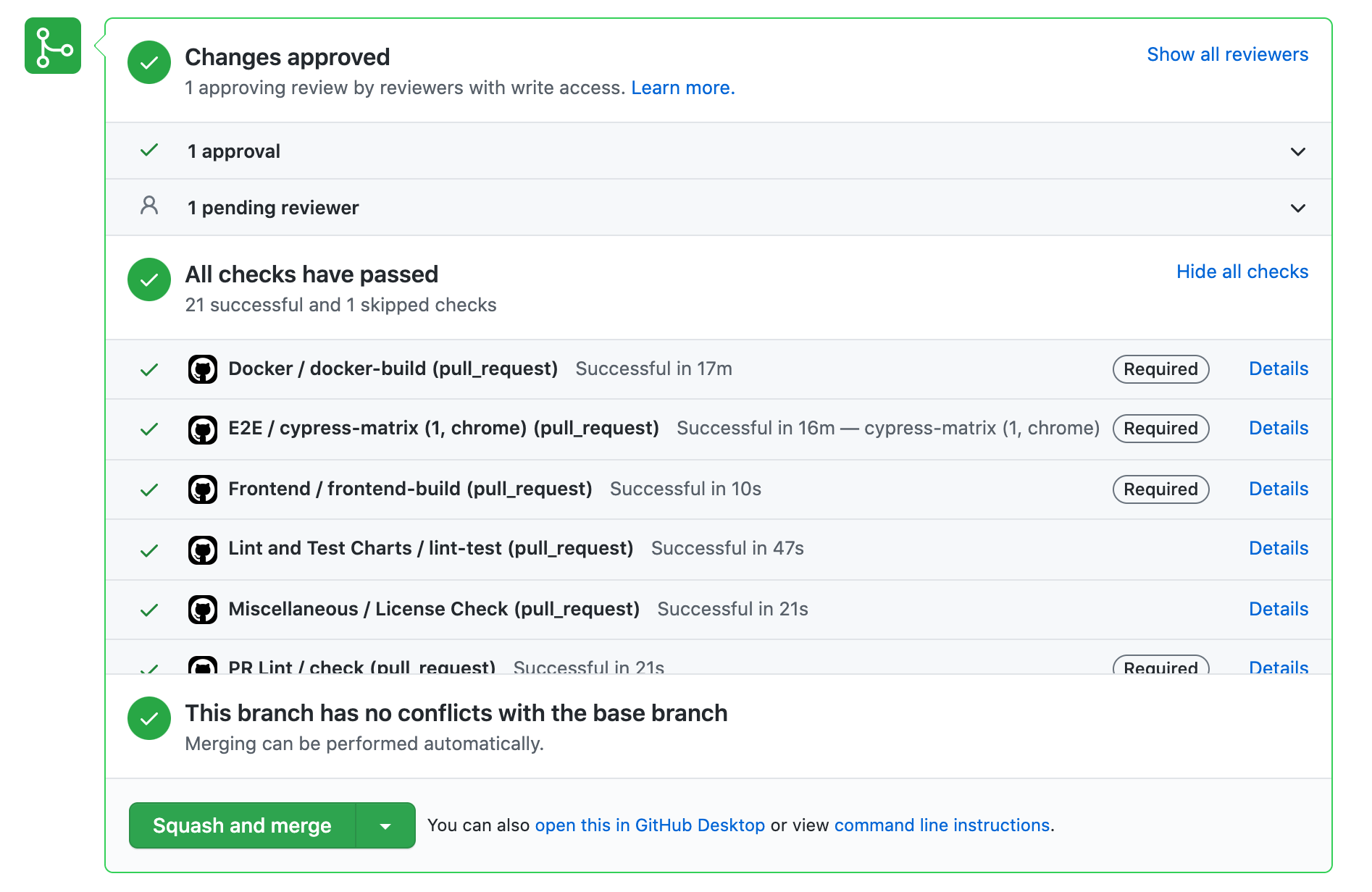 GitHub PR checks