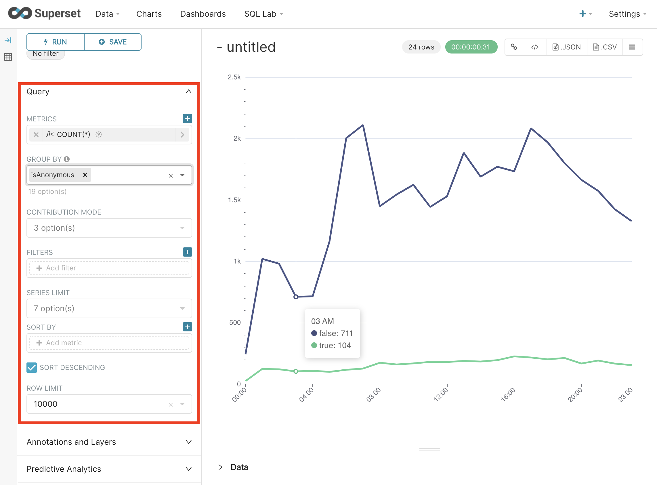 superset timeseries chart 4