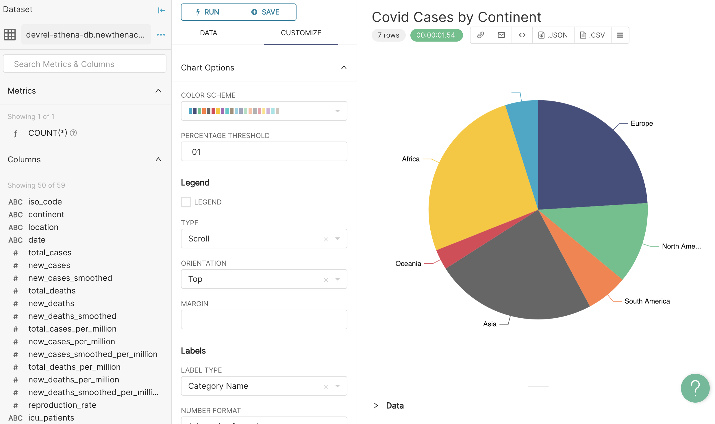 superset visualization