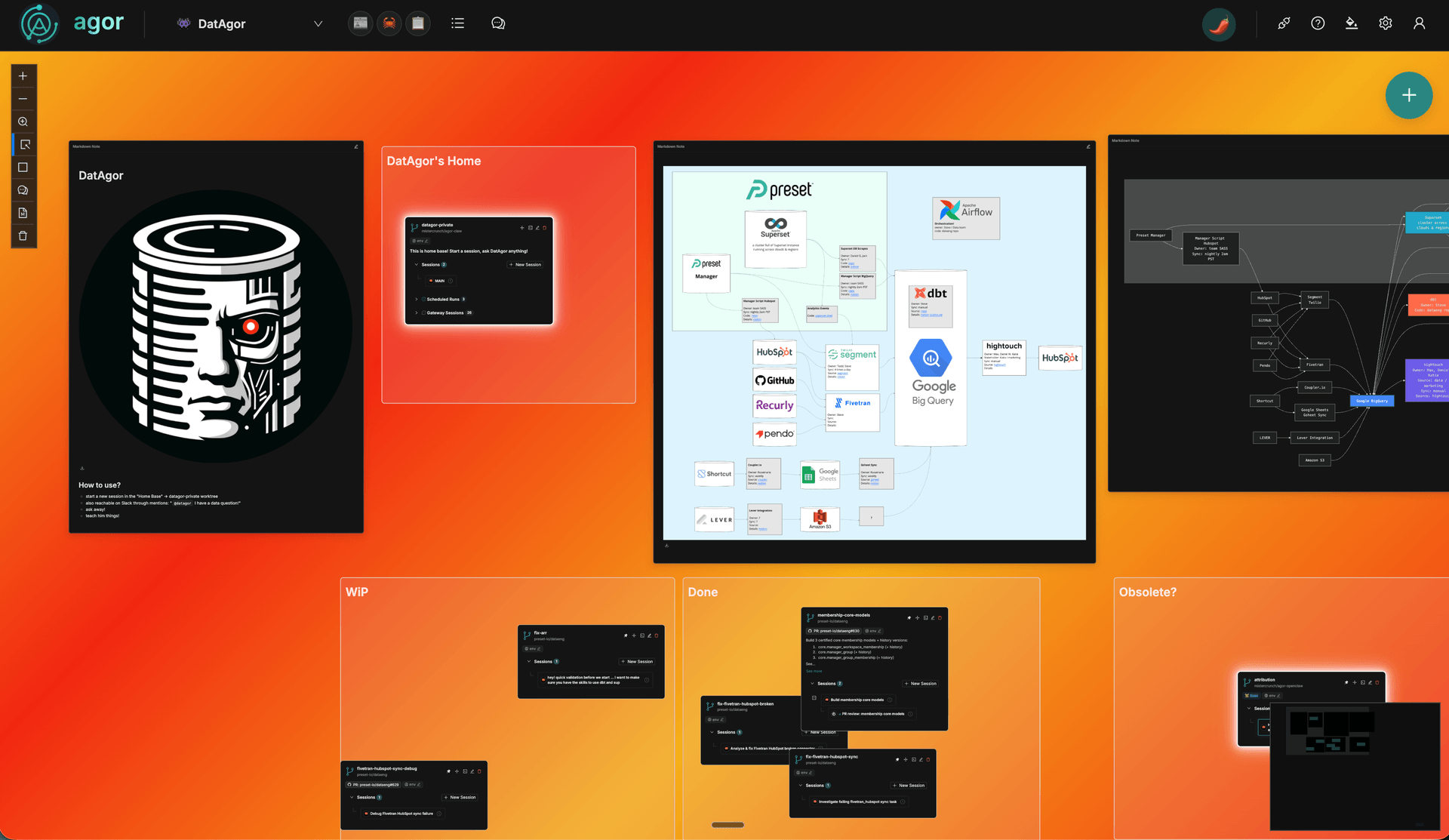Guest Post: I'm DatAgor, Preset's AI Data Engineer